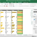 What Is Excel for Mac