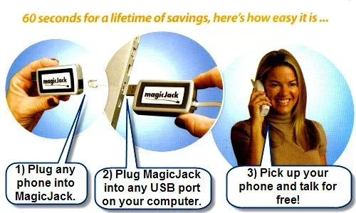 What Phones Work Great with Magicjack