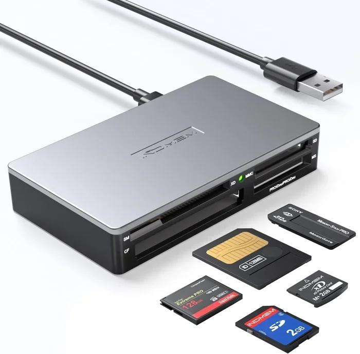 What Is a Media Card Reader