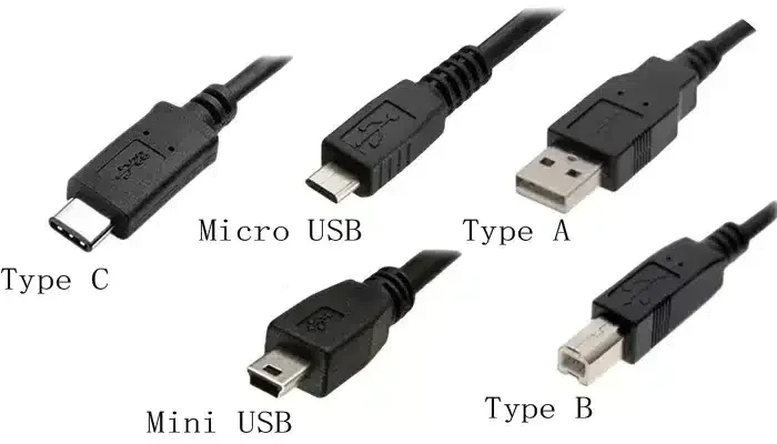 Are Micro Usb a and B Interchangeable