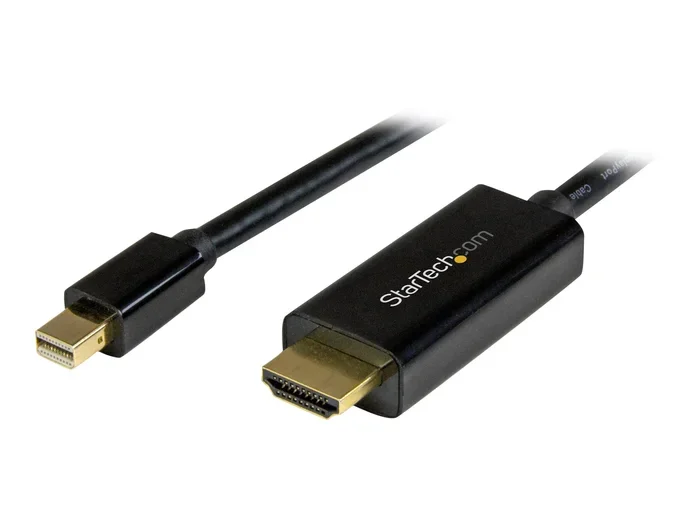 Is a Mini Displayport the Same as a Mini Hdmi