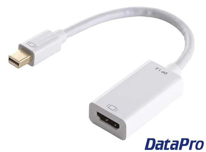 Does Mini Displayport to Hdmi Work
