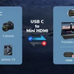 Is Mini Hdmi the Same as Usb C 2