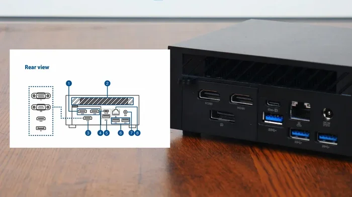 Do Mini Pcs Support Wake on Lan