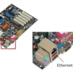 What Is an Integrated Nic Card