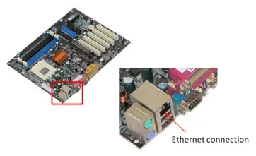 What Is an Integrated Nic Card