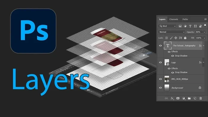 What Does It Mean to Flatten Your Photoshop Image