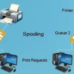 What Does Spooling Mean in Printers