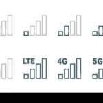 What Happens When You Change Your T Mobile Number