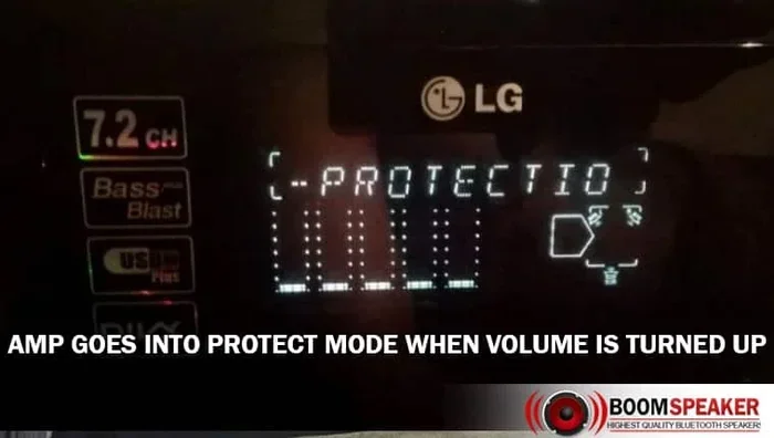 What Is Cts Protection Mode