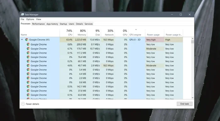 What Is Nvidia Container in Task Manager