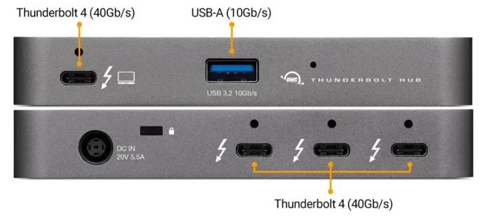 Is Thunderbolt Better Than Usb A