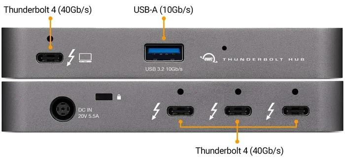 Are Usb C and Thunderbolt the Same