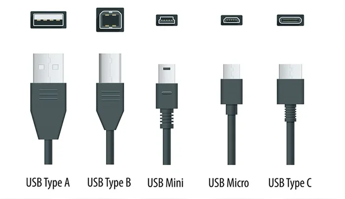 Is There a Difference Between a Usb 2 0 Cable and a Usb 3 0 Cable