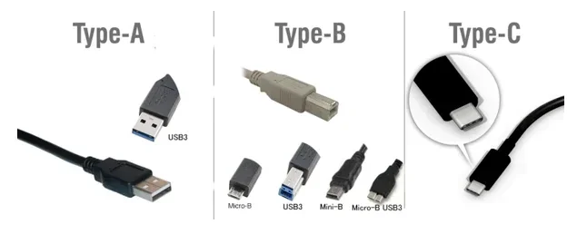 Is Usb to Hdmi as Good as Hdmi