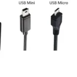 What Is Usb Type a and B