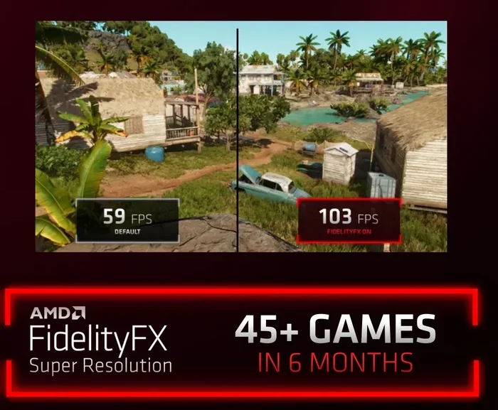 What Is Radeon Super Resolution