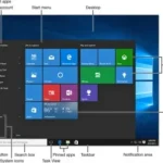 What Is Windows X86
