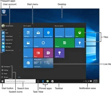 What Is Windows X86